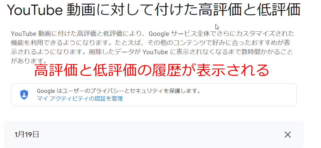 PCのログイン状態で高評価と低評価の一覧が表示される